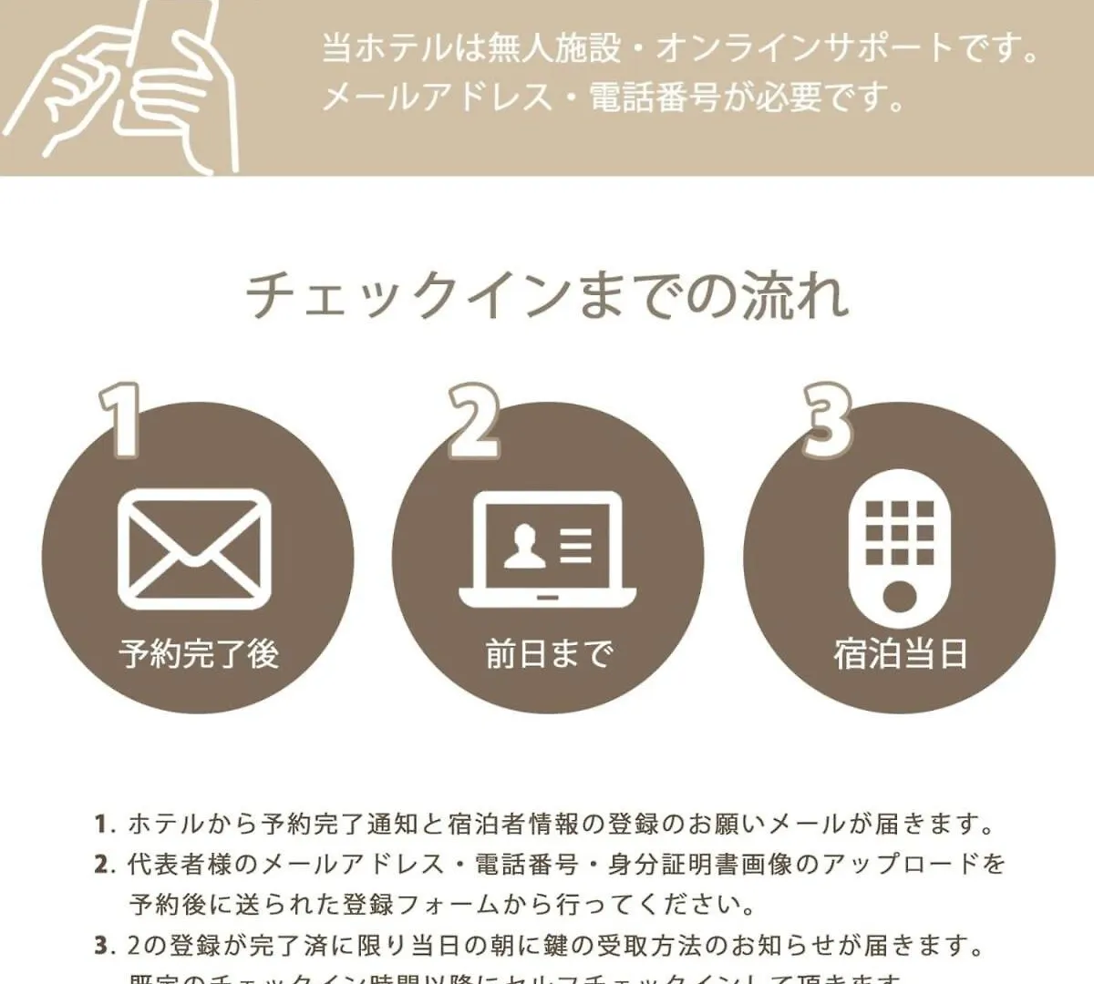 Bhotel Origaminn 402 - 5 Mins Peacepark 广岛 公寓